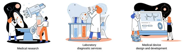 Medical research. Laboratory diagnostic services, medical device design and development scenes set metaphor — Stock Vector