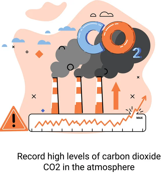 Record high levels of carbon dioxide CO2 in atmosphere. Problems of environment and ecology metaphor — Stock Vector