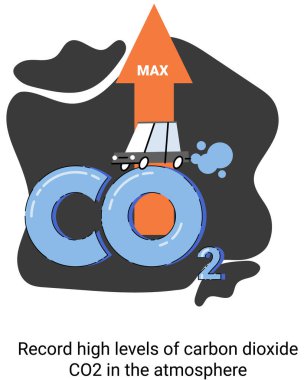 Atmosferde rekor seviyede karbondioksit karbondioksit var. Çevre ve ekoloji metaforu sorunları