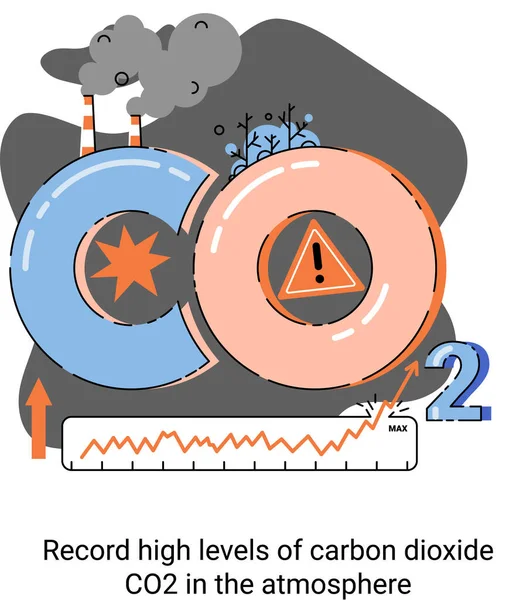 Record high levels of carbon dioxide CO2 in atmosphere. Problems of environment and ecology metaphor — Stock Vector