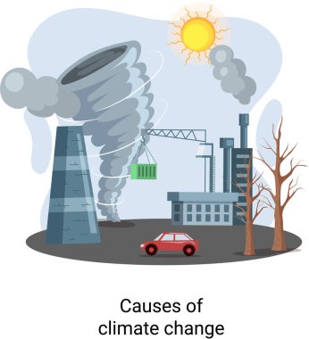 Küresel çevre sorunları. Arazi bozulması. Doğal afetler, ormansızlaşma, hava kirliliği