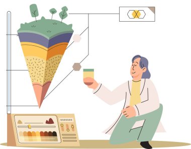 Toprak analizi ve toprak kirliliği veya yapı kontrolü. Yer seviyesini ölçen bilim adamı durum metaforu