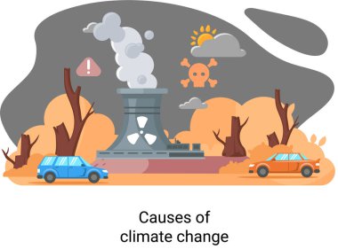 Küresel çevre sorunları. Arazi bozulması. Toprak erozyonu, çölleşme. İklim değişikliği metaforu