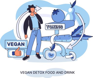 Fitness yaşam tarzı ve beslenme metaforu. Sağlıklı detoks vegan yiyecek ve içecek, zayıflamak için vejetaryen diyeti