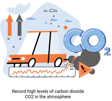 Atmosferde rekor seviyede karbondioksit karbondioksit var. Çevre ve ekoloji metaforu sorunları