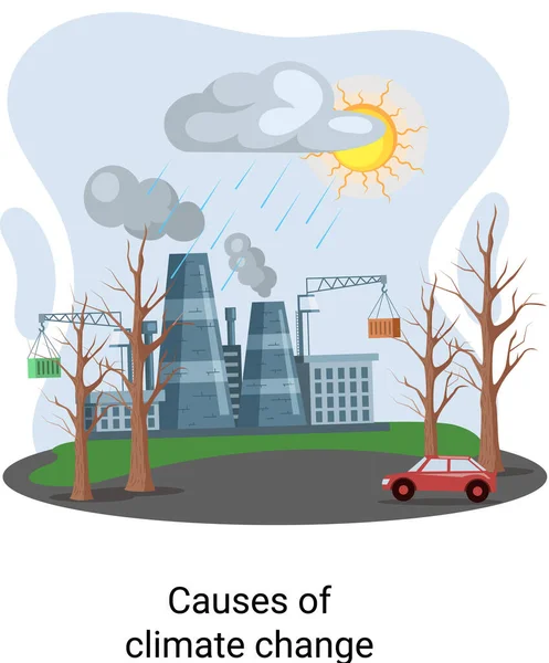 Küresel çevre sorunları. Arazi bozulması. Toprak erozyonu, çölleşme. İklim değişikliği metaforu