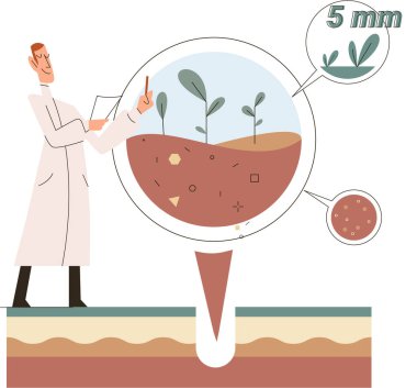 Toprak analizi ve toprak kirliliği veya yapı kontrolü. Yer seviyesini ölçen bilim adamı durum metaforu