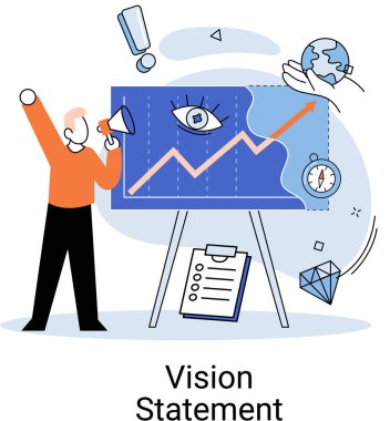 Vizyon beyanı, ana iş fikrinin tanımı, iş formatı, rakiplere karşı avantaj