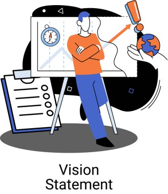 Vizyon beyanı, ana iş fikrinin tanımı, iş formatı, rakiplere karşı avantaj