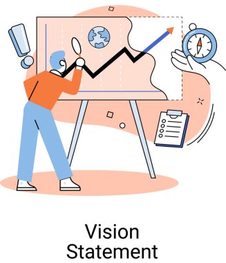 Vizyon beyanı, ana iş fikrinin tanımı, iş formatı, rakiplere karşı avantaj