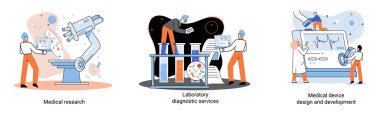 Tıbbi araştırma. Laboratuvar teşhis hizmetleri, tıbbi cihaz tasarımı ve geliştirme sahneleri ayarlandı