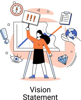 Vizyon beyanı, ana iş fikrinin tanımı, iş formatı, rakiplere karşı avantaj