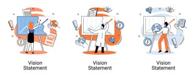 Vizyon beyanı, ana iş fikrinin tanımı, iş formatı, rakiplere karşı avantaj