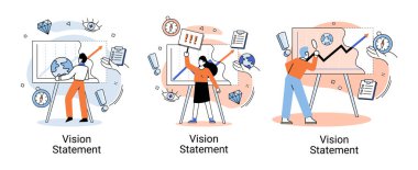 Vizyon beyanı, ana iş fikrinin tanımı, iş formatı, rakiplere karşı avantaj