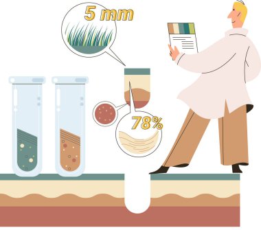 Toprak analizi ve toprak kirliliği veya yapı kontrolü. Yer seviyesini ölçen bilim adamı durum metaforu