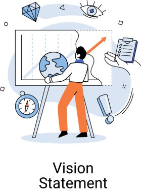 Vizyon beyanı, ana iş fikrinin tanımı, iş formatı, rakiplere karşı avantaj