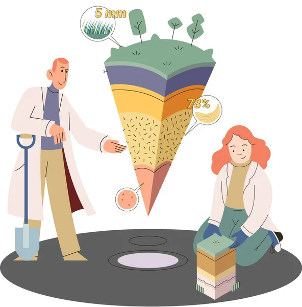 Toprak analizi ve toprak kirliliği veya yapı kontrolü. Yer seviyesini ölçen bilim adamı durum metaforu