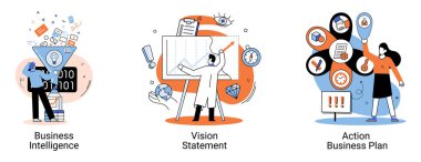Stratejik iş planlaması, otomasyon süreci. İş misyonu, kurallar, vizyon beyanı, rekabetçi istihbarat