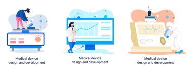 Bilim adamlarıyla tıbbi cihaz tasarımı ve geliştirme afişi ekipman ve deney metaforu geliştirir