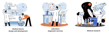 Tıbbi araştırma. Laboratuvar teşhis hizmetleri, tıbbi cihaz tasarım geliştirme sahneleri metaforu. Kimya kliniğindeki bilim adamları, mikrobiyoloji farmasötik araştırmaları. Aşı keşfi