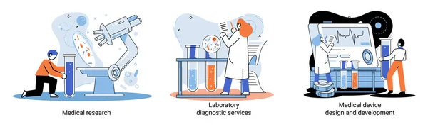 Медичні Дослідження Лабораторні Діагностичні Послуги Метафора Розробки Сцени Розробки Медичних — стоковий вектор