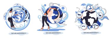 Doğadaki biyolojik çeşitlilik Dünya gezegenindeki yaşamın çevresel çeşitliliği olarak. Vahşi yaşam ekosistem metaforunu kurtarmak. Flora ve Fauna 'nın korunması ve bakımı, çevre dostu insan aktiviteleri, birçok biyolojik tür.