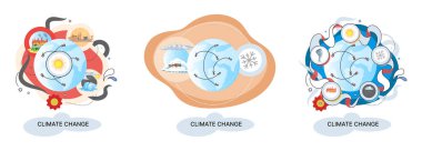 Küresel ısınma, iklim değişikliği metaforu, doğal afet, ormansızlaşma, küresel ısınma, hava kirliliği. Gezegendeki çevre kazası, ekolojik felaket uyarısı ikonlarının dünya sorununu yok ediyor