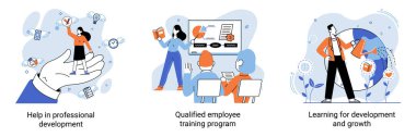 Profesyonel gelişim için yardım. Nitelikli çalışan eğitim programı. Yazılım geliştirme ve büyümeyi öğrenmek. Çevik Proje Yönetimi DevOps Ekibi, Hayat Gürültüsü Projesi toplantısı. Yaratıcı metafor