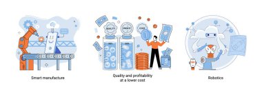 Akıllı üretim, kalite ve karlılık daha düşük maliyetli, robot sistem metaforu seti. Üretim yönetimi, başarılı sonuçlar için kalite denetimi izleme ve iş görevlerinin optimizasyonu