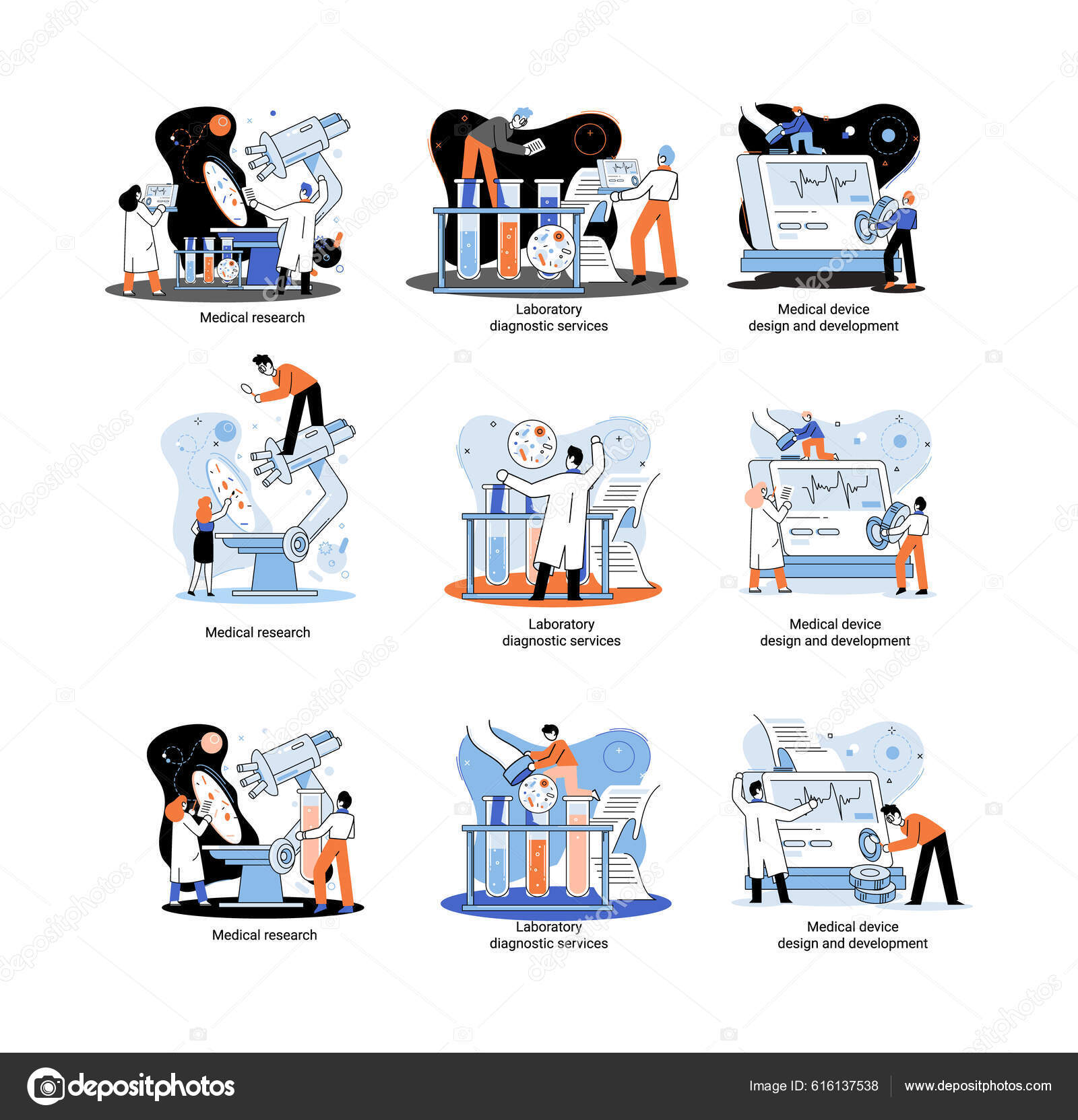 Medical Research Laboratory Diagnostic Services Medical Device Design