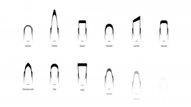 Moda çivisi animasyonu şekillendirir. 4k çözünürlüğü.