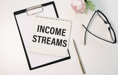 İş kavramı. Not defterine dolar parası, hesap makinesi, kalem, ataç ve beyaz arkaplan üzerinde pusula yazılı metinler..