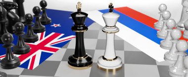 Yeni Zelanda ve Rusya arasında bir ticaret anlaşması ve ulusal bayraklarla oynanan bir satranç oyunuyla sembolize edilen egemenliği hedefleyen iki ülke arasında çatışma, çatışma, kriz ve tartışma