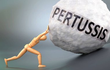 Pertusis - bu durumun tasviri, izlenimi ve sunumu, 3D illüstrasyon olan Pertussis ile uğraşırken ağır yükü sembolize eden ahşap bir model gösterdi.