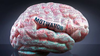 İnsan beynindeki motivasyon, durumun büyüklüğünü göstermek ve onunla bağlantılı kavramları keşfetmek için bir kortekse yansıtılan motivasyonla ilgili yüzlerce önemli terim, 3D illüstrasyon
