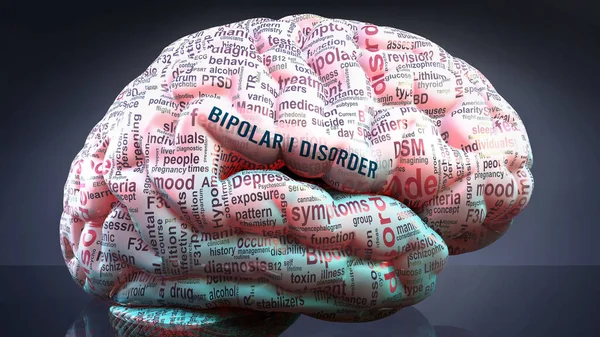 Bipolar i disorder in human brain, hundreds of terms related to Bipolar i disorder projected onto a cortex to show broad extent of this condition, 3d illustration