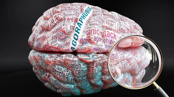 Αγοραφοβία Στον Ανθρώπινο Εγκέφαλο Μια Έννοια Που Δείχνει Εκατοντάδες Κρίσιμες — Φωτογραφία Αρχείου