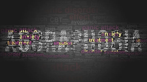 Agoraphobia Основні Терміни Пов Язані Agoraphobia Розташовані Важливістю Кольоровому Слові — стокове фото