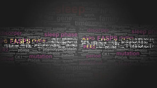 高度な睡眠相障害 それに関連する重要な用語は 4色のワードクラウドポスターに配置されました 関連する一次概念と周辺概念を明らかにする 3Dイラスト — ストック写真