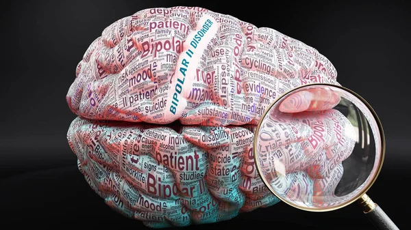 Bipolar ii disorder in human brain, hundreds of terms related to Bipolar ii disorder projected onto a cortex to show broad extent of this condition, 3d illustration