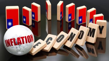 Taiwan and inflation, economy and domino effect - chain reaction in Taiwan set off by inflation causing a crash - economy blocks and Taiwan flag, 3d illustration clipart