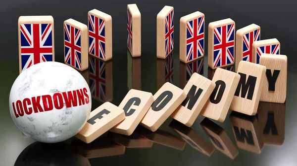 Inglaterra Del Reino Unido Los Bloqueos Economía Efecto Dominó Reacción — Foto de Stock