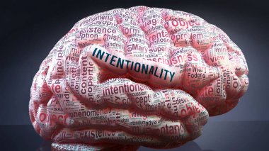 İnsan beyninde kasıt, durumun büyüklüğünü göstermek ve onunla ilgili kavramları keşfetmek için bir kortekse yansıtılan kasıtlılıkla ilgili yüzlerce önemli terim, 3D illüstrasyon