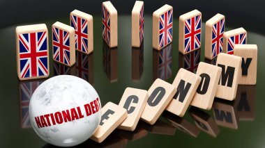 UK England and national debt, economy and domino effect - chain reaction in UK England set off by national debt causing a crash - economy blocks and UK England flag, 3d illustration clipart