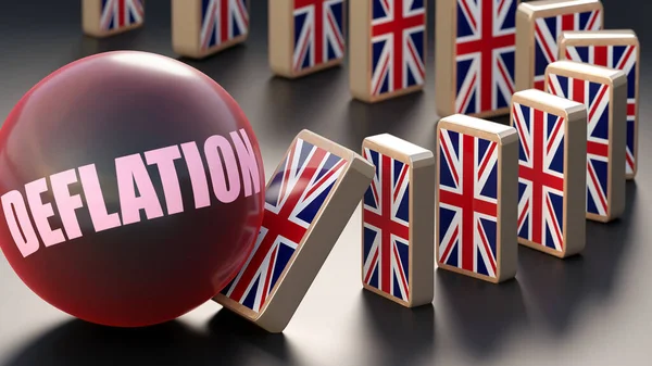 Inglaterra Del Reino Unido Deflación Causando Problema Nacional Una Economía — Foto de Stock