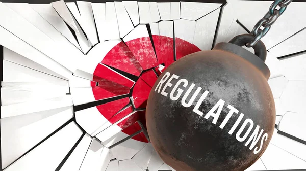 Regulations in Japan - big impact of Regulations that destroys the country and causes economic decline