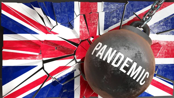Pandemic England Big Impact Pandemic Destroys Country Causes Economic Decline — Stock Photo, Image