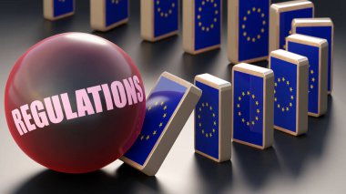 AB Avrupa ve düzenlemeler ulusal bir soruna ve azalan bir ekonomiye yol açmaktadır. AB 'nin Avrupa' daki olası düşüşünün itici gücü olarak yönetmelikler, 3d illüstrasyon