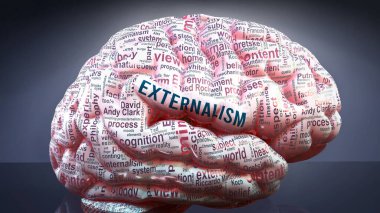 İnsan beynindeki dışsallık, dış dünyayla ilgili yüzlerce önemli terim, durumun büyüklüğünü göstermek ve ona bağlı kavramları keşfetmek için bir kortekse yansıtılıyor, 3D illüstrasyon