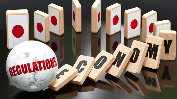 Japan and regulations, economy and domino effect - chain reaction in Japan set off by regulations causing a crash - economy blocks and Japan flag,3d illustration